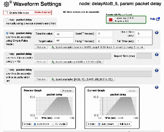 Waveform Example